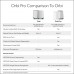 NETGEAR Orbi Pro WiFi 6 Tri-band Mesh System (SXK80-100NAS) | Coverage 6,000 sq. ft. 60+ Devices | AX6000 802.11 AX (up to 6Gbps) (Pack of 2)-606449150582 